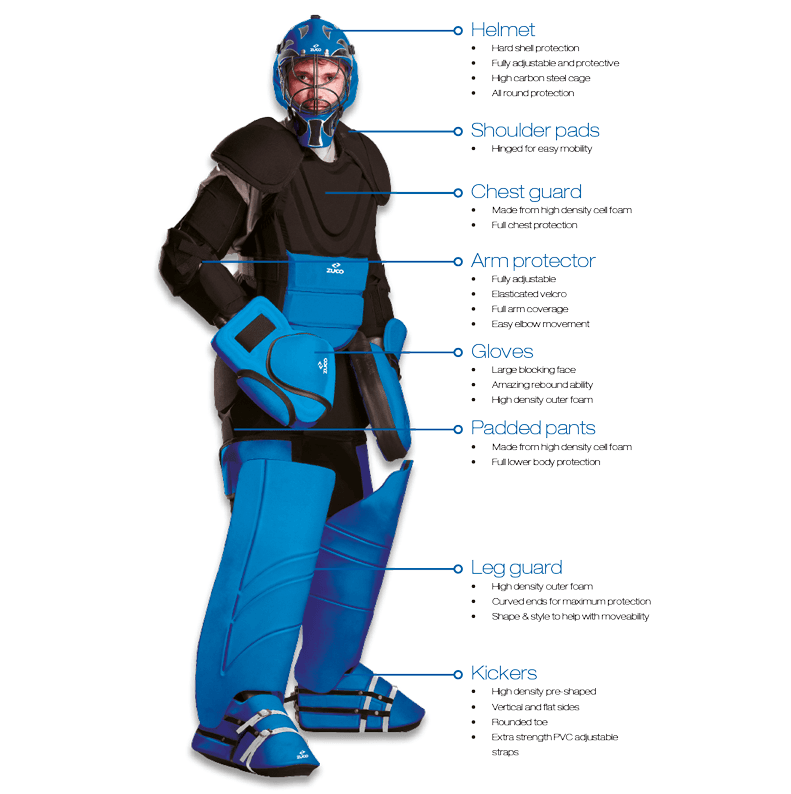 Zuco Hockey Goalkeeper Kit